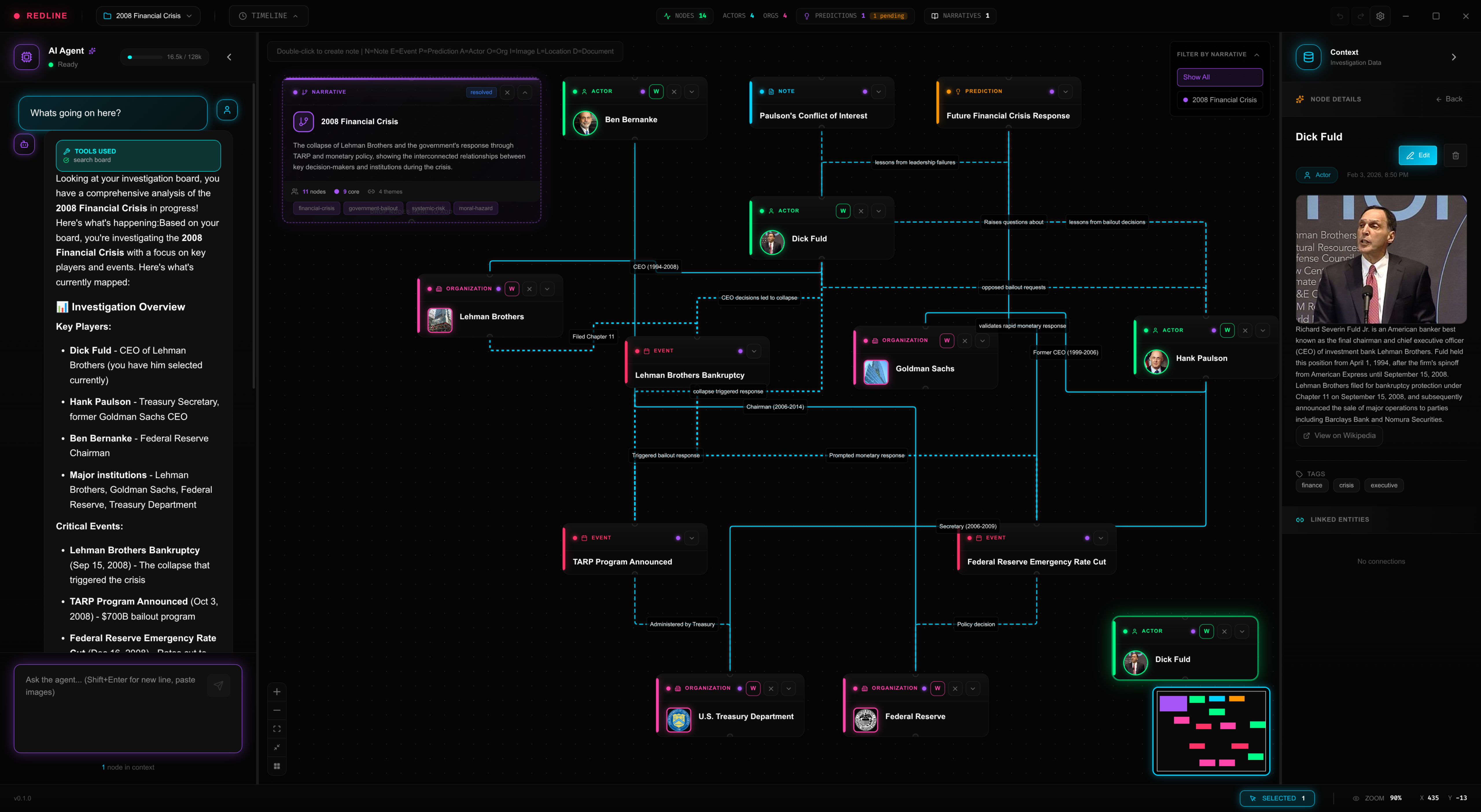 Redline Investigation Board